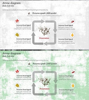 단풍잎 순환 업무프로세스 슬라이드 - 비즈니스의 중심