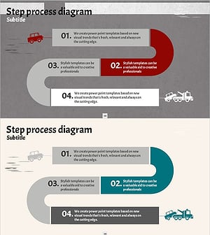 교통 사고 프로세스 다이어그램 – 운영계획과 추진체계