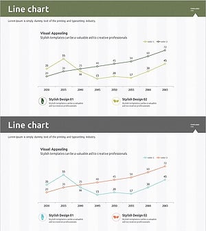 재생에너지 사업 향후전망 차트 – 시장 동향 분석