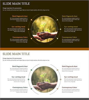 친환경 보호 다이어그램 – 지속 가능한 비전을 위한 시각화