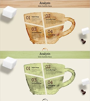 커피의 자국과 분석 다이어그램