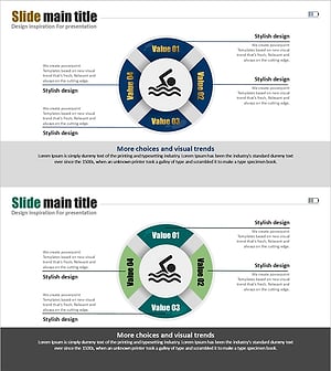 생존 수영 다이어그램 – 위험 관리 및 클러스터 전략