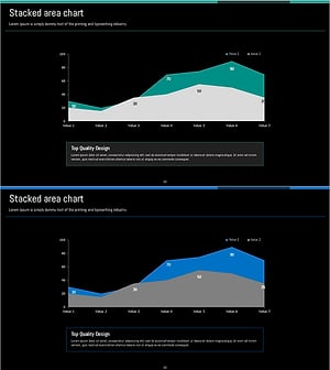 Green-Blue Regional Chart Analysis – Market Status and Competitor Analysis