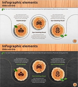 친환경 사업추진방향 통나무 연결 다이어그램
