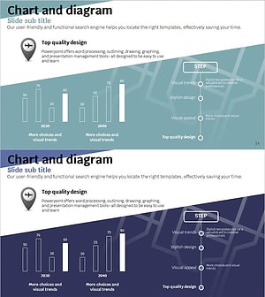 Travel App Business Future Outlook Visual Slide with Step-by-Step Schedule