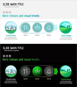 친환경 건축 전략 – 지속 가능한 사업비전