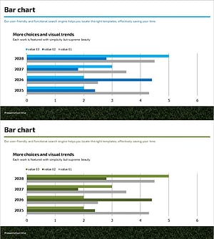 타브랜드 서비스 비교 가로형 막대그래프 – 경쟁 우위 파악