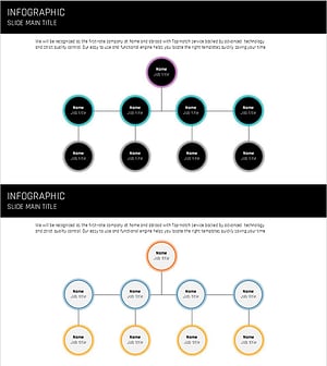 원형 조직도 체계 – 직관적인 연결 구조
