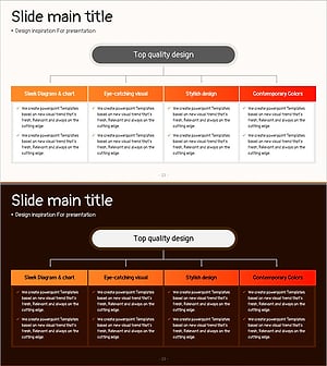 레드 오렌지 트리구조 – 효과적인 서비스 구성도