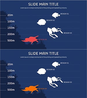 Biological Silhouette According to Depth – A Unique Design for Understanding Marine Ecosystems