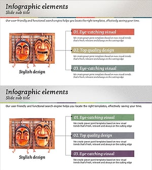 Korean Traditional Masks and Spread Diagram
