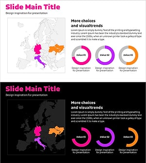 국가별 점유율을 시각화한 도넛형 차트 슬라이드