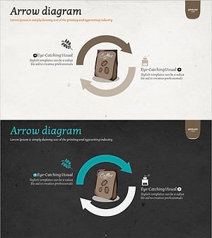원두 활용 다이어그램으로 운영 전략 시각화 – 효율적인 생산 관리