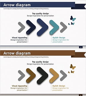 환경보호 화살표 슬라이드 – 사업 추진 방향을 명확하게