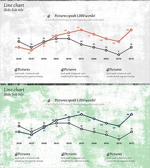 연도별 꺾은선 그래프 시장 조사 – 시장 전망 분석