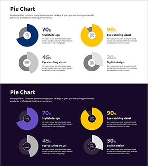 4개 분야의 도넛차트 – 효과적인 성과 시각화