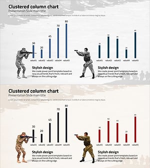전쟁 국가를 시각화한 그래프 – 경쟁 우위를 담다