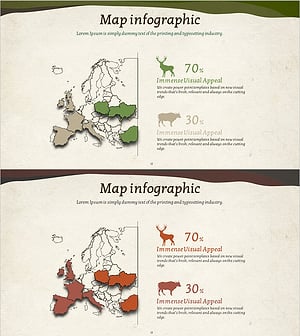 유럽 지역별 동물 분포도 시각화 – 시장 분석 통찰력