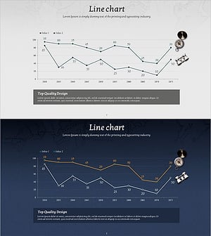 시장 및 경쟁사 분석을 위한 모험 사업 꺾은선 그래프 슬라이드