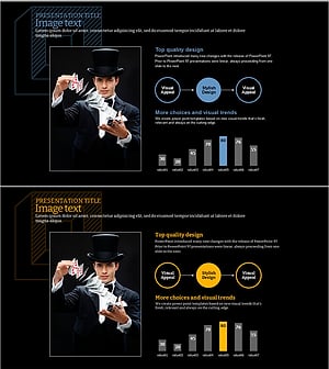 마술 분석 차트로 운영 전략 및 마케팅 목표 시각화