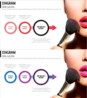 Makeup Step Diagram – Business Strategy and Objectives