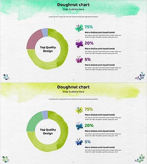 Visualizing Market Share with Watercolor Donut Chart