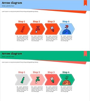 환경 보호 전략 다이어그램