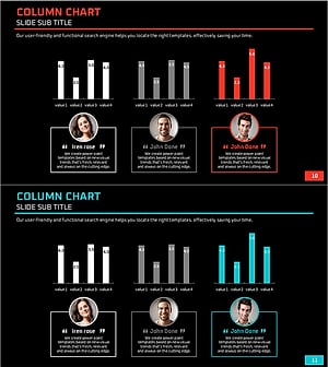 고객 유형 분석 바 그래프 – 고객 성공을 위한 데이터 시각화