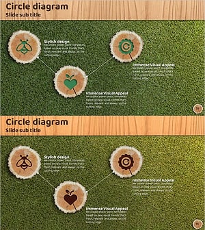 Eco-friendly Business Future Development Direction Log Connection Diagram