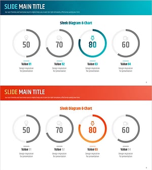 능력치 도넛 차트로 성과를 시각화 – 주요 성과 강조