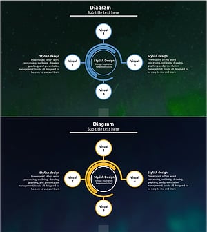 서비스 구성도와 혜택 설명 – 비즈니스 가치 전달