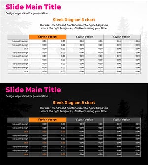 숲 배경의 테이블 차트로 재무 성과 효과적으로 전달하기