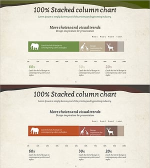 동물 자연보호 프로그램 목표 시장전략 차트