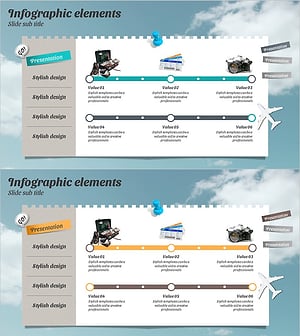 사업비전 선형 그래프 – 추진계획 시각화