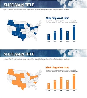 세로막대그래프로 미국 지역별 시장 분석 – 바다 등대