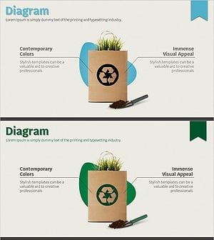 친환경 분리수거 서비스 체계 – 블루&그린 다이어그램