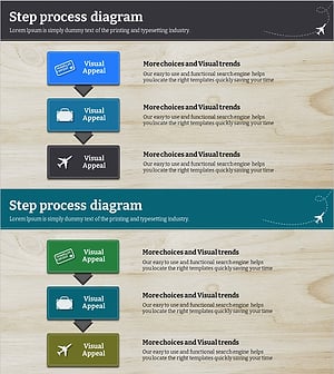 사업 목표와 추진계획을 위한 절차 및 방향성 슬라이드