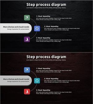 여행 가이드 사업 비전 3가지 – 새로운 시장을 향한 전략