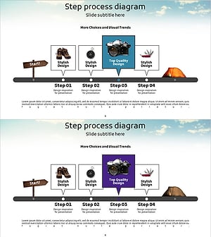 단계별 산악 클라이밍 사업 계획 슬라이드