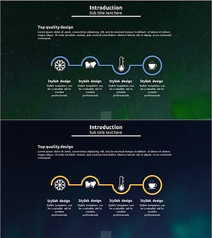 오로라 캠핑 사업목표 다이어그램 – 명확한 비전 전달