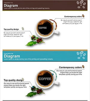 커피의 효능 – 시각으로 이해하는 정보 다이어그램