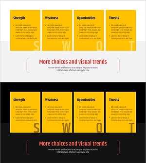 Yellow Box SWOT Analysis – Ideal Cluster Design for Market Analysis