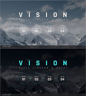 Mountain Wide PPT Vision - Expressing Business Vision and Core Values