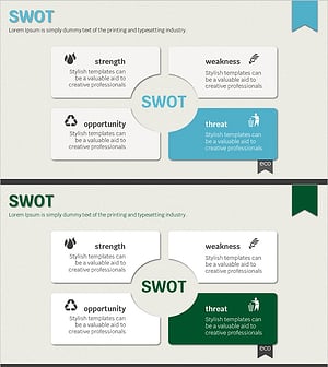 친환경 아이콘으로 SWOT 분석 시각화 – 블루와 그린 활용