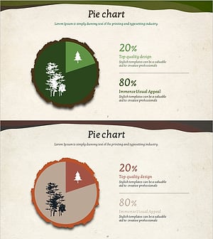 Sustainability Pie Chart for Animal Nature Conservation Program – Emphasizing Social Responsibility