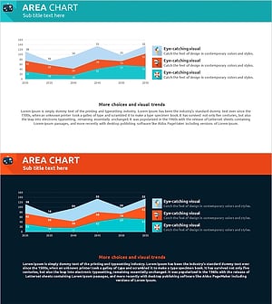 세계여행 템플릿 영역형 차트