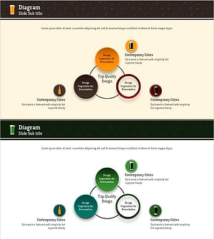 맥주 종류 다이어그램 – 쉽게 이해하는 제품소개