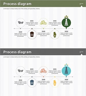 재생에너지 회사연혁 다이어그램