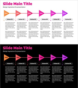 연결형 향후 계획 플랜 – 사업 추진 전략의 청사진