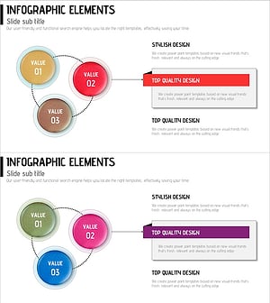 비즈니스 전략 프로세스 – 성공적인 운영계획을 위한 다이어그램